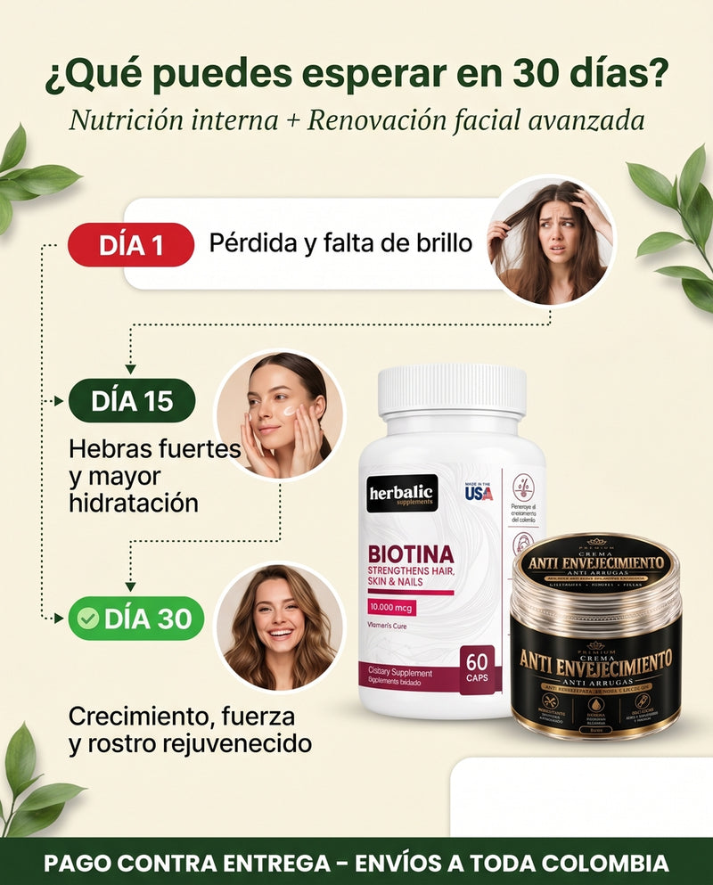 Combo Perfecto: Nutrición Capilar y Rostro Rejuvenecido